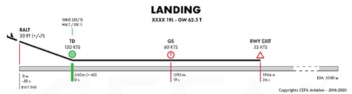 How_to_mitigate_some_risk_of_losing_flying_skills?
