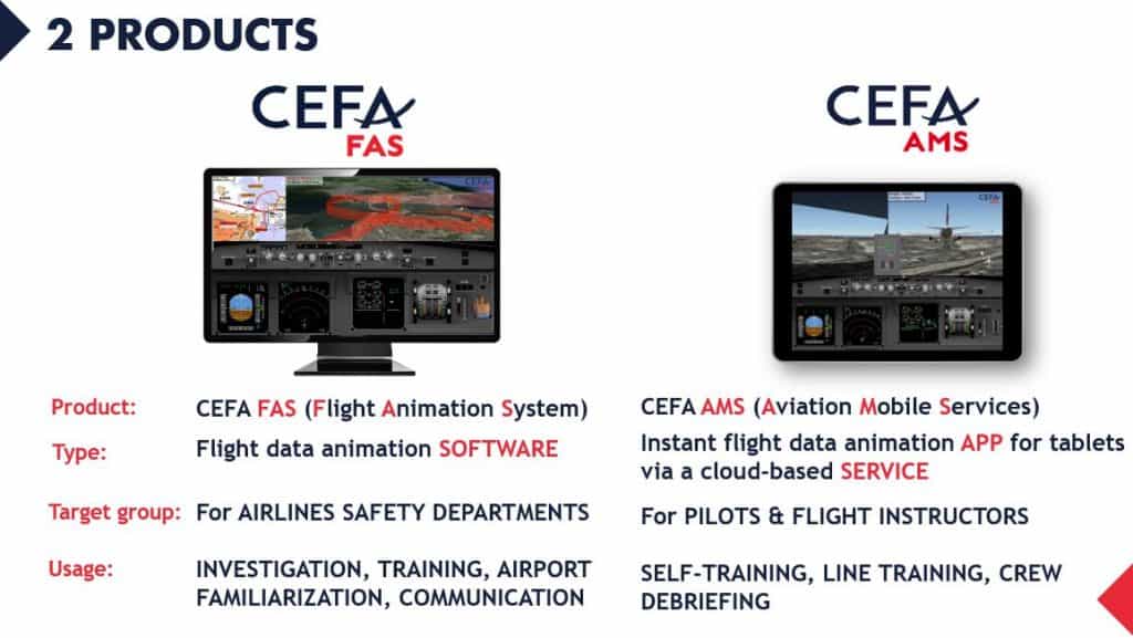 pilots’ line training tools