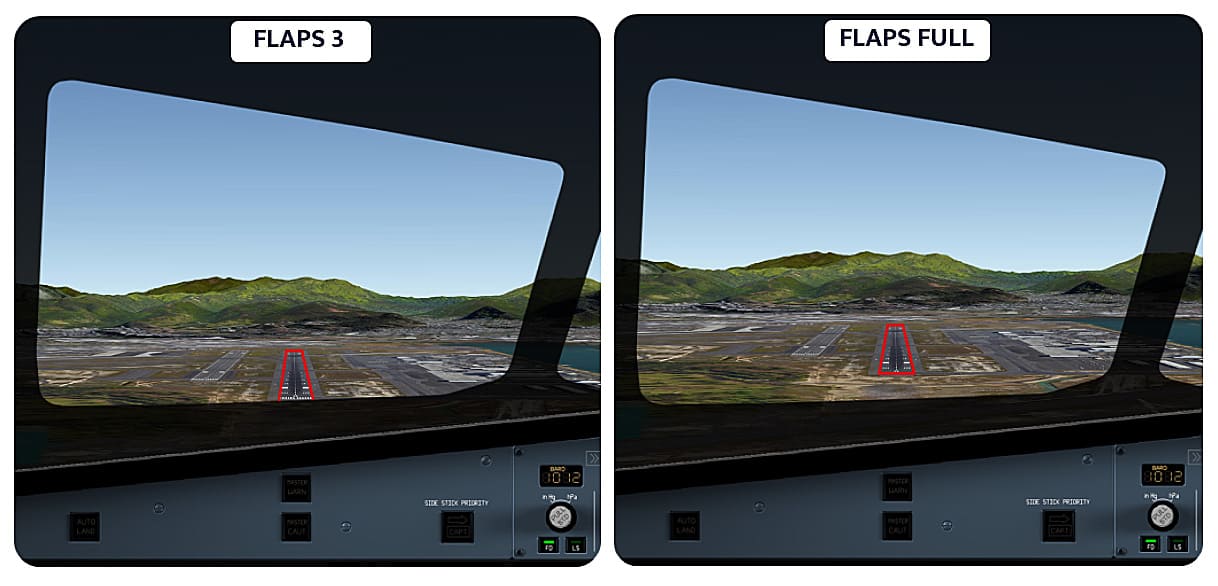 Differences in pitch between a Flaps 3 versus a flaps full landing - Extenal view
